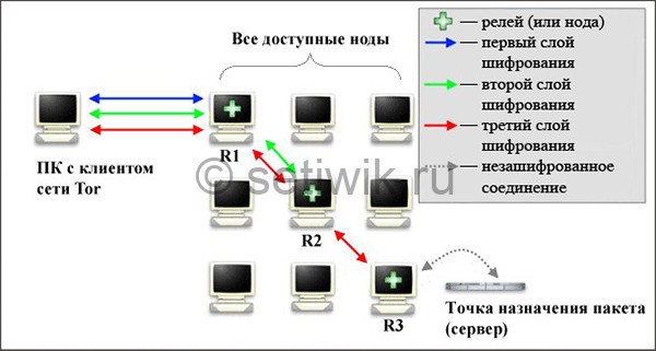 Kra33at