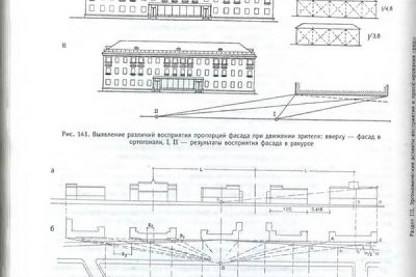 Украли аккаунт на кракене даркнет