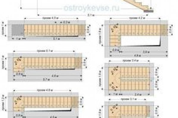 Кракен черный сайт